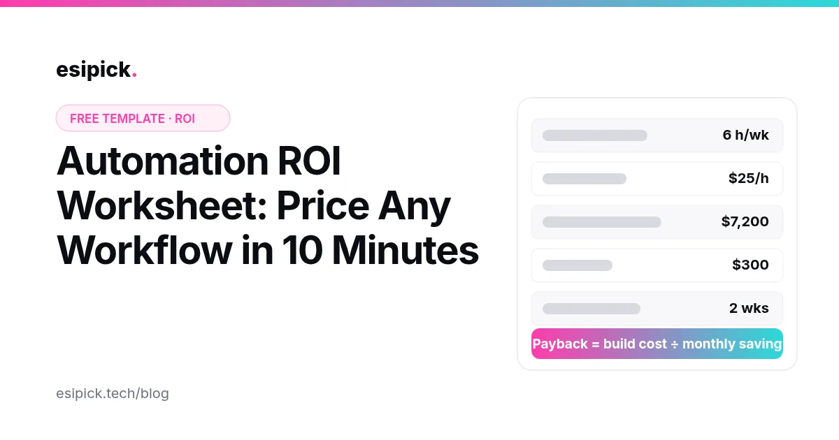 Automation ROI Worksheet: Free Template to Price Any Workflow