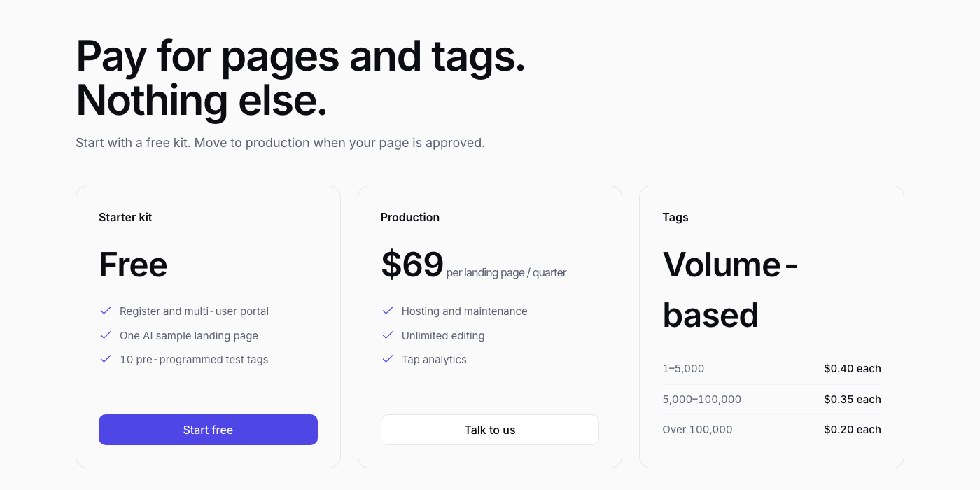 B&M.ai pricing: free starter kit with 10 test tags, $69 per landing page per quarter, tags from $0.40 down to $0.20 at volume