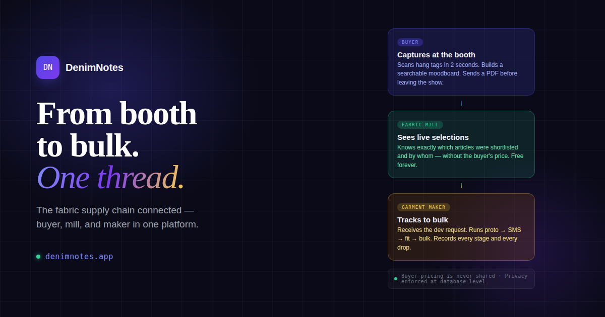 DenimNotes app preview: scanning a fabric hang tag into a moodboard