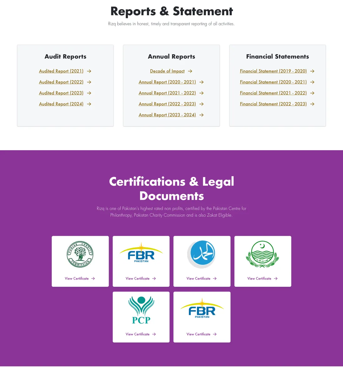 Rizq's Financial Reports page: Audit Reports, Annual Reports and Financial Statements listed by year, then a grid of six certification and legal document cards