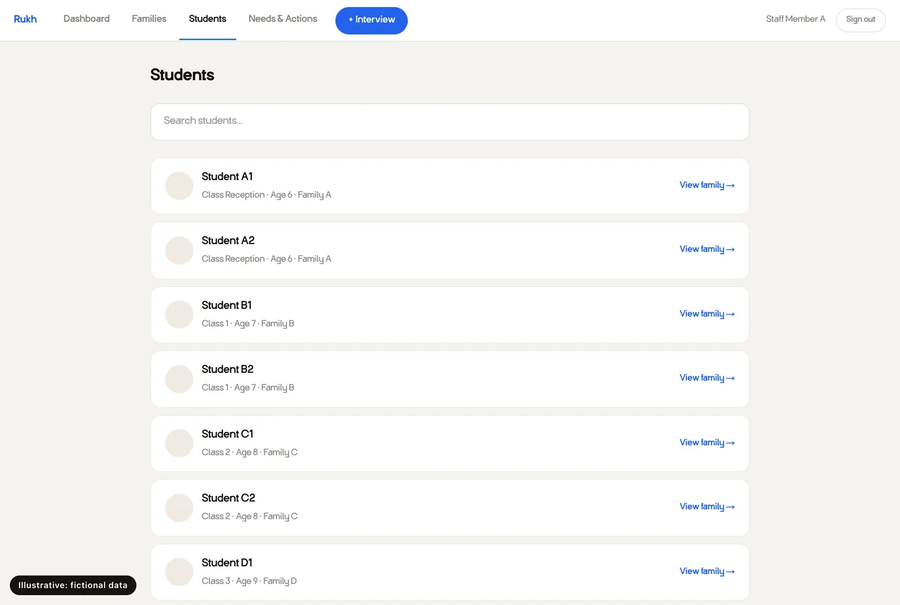 Searchable list of students with class, age and a link to each family