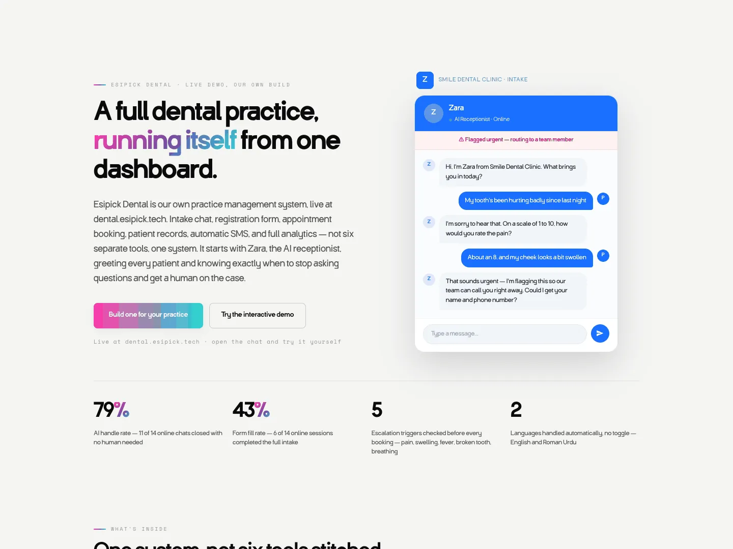 A full dental practice, running itself from one dashboard.