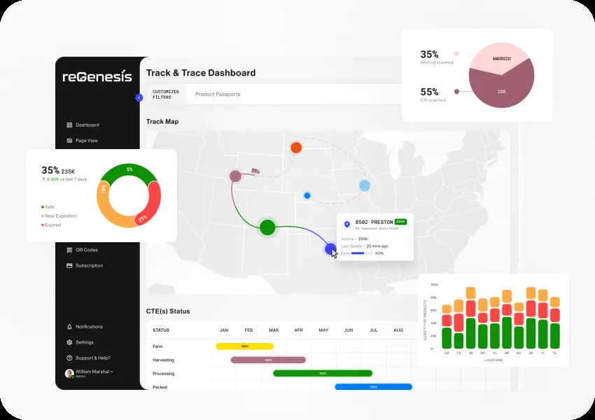 reGenesis platform dashboard, from the project card on esipick.com
