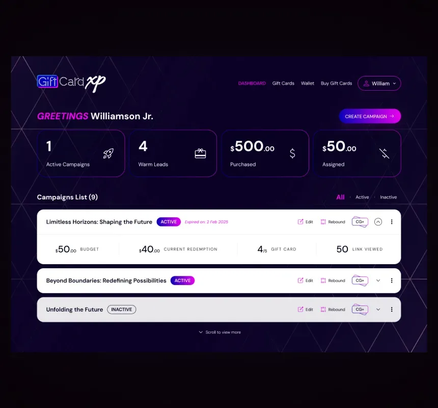 GiftCardXP campaign dashboard