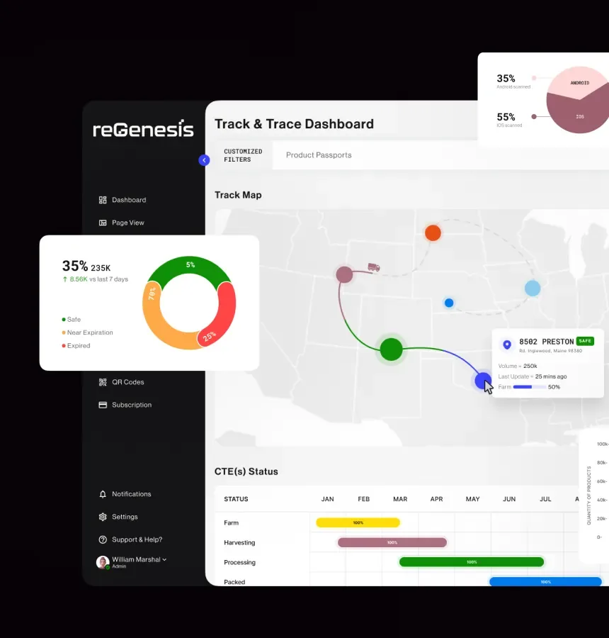 reGenesis track and trace dashboard