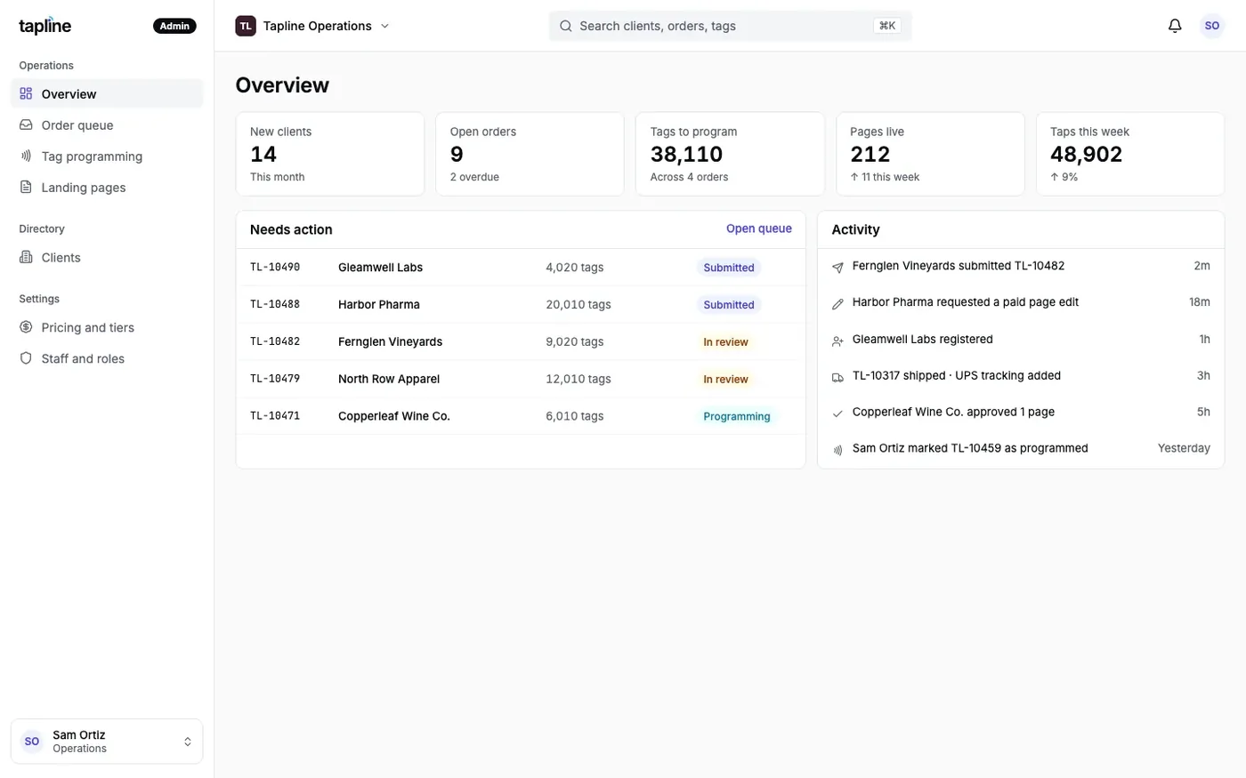 Tapline admin overview with orders, tags and activity