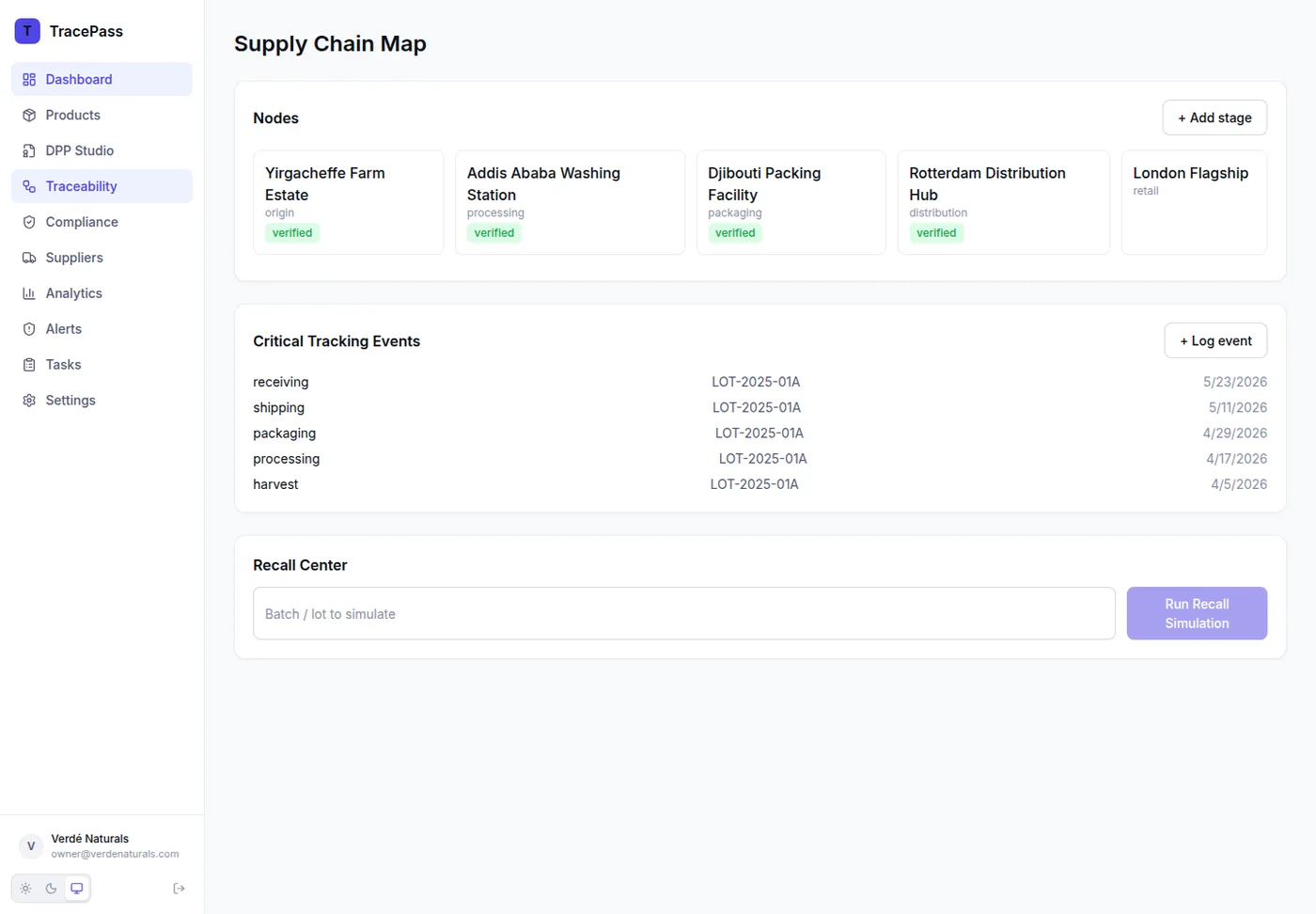 TracePass farm to shelf supply chain map