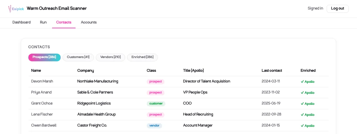 Warm Outreach: enriched contacts and CRM sync