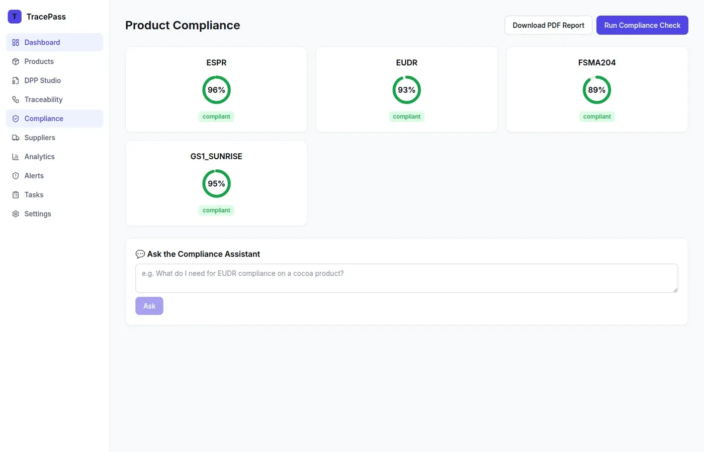 The TracePass compliance screen with EUDR, ESPR and FSMA 204 scores