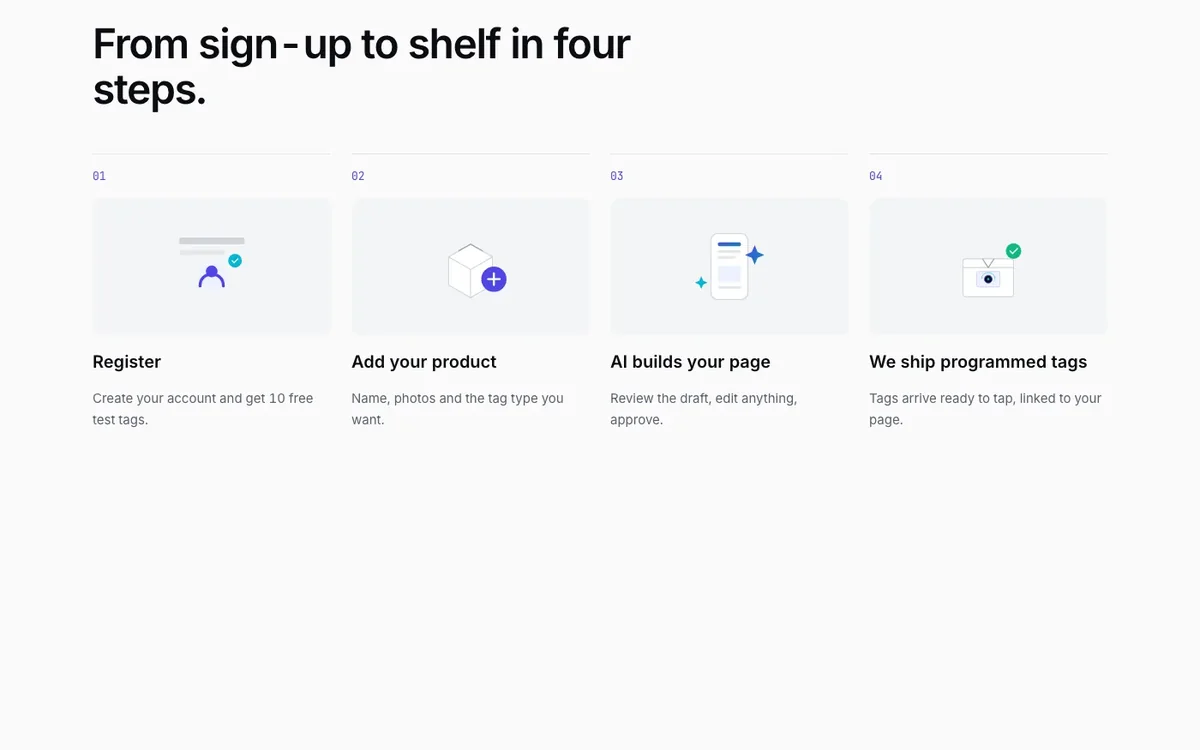 B&M.ai four steps from sign-up to shelf