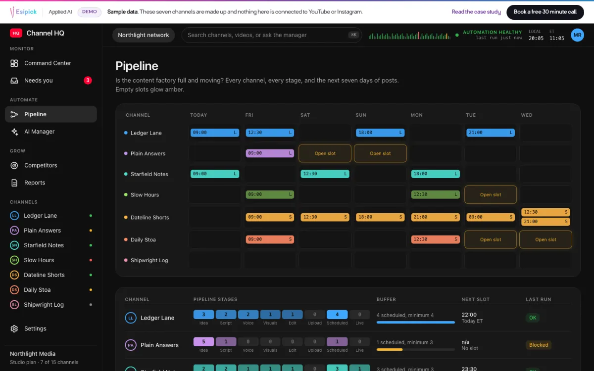 Channel HQ pipeline with a seven day schedule board and stage counts per channel