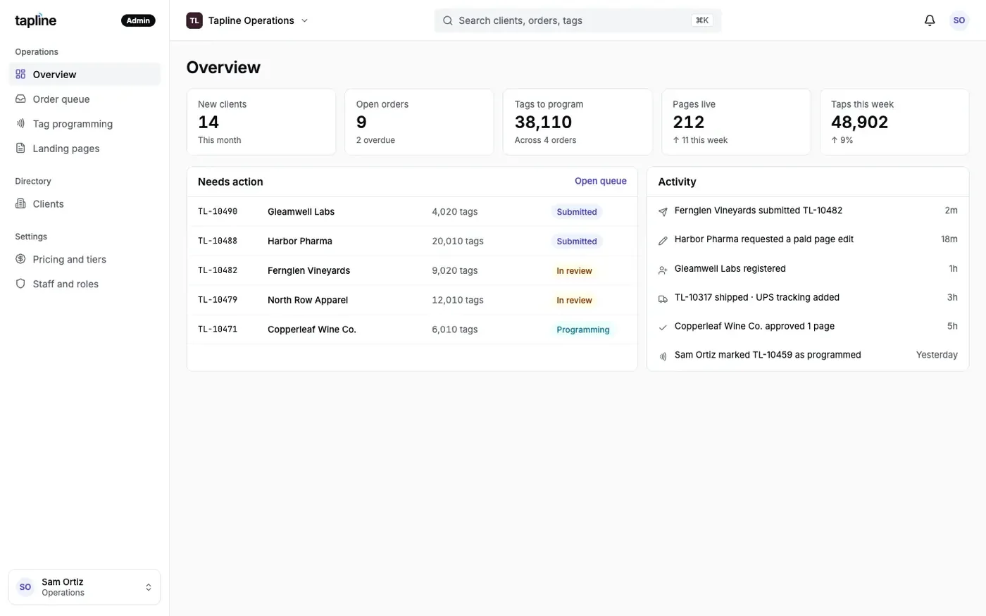 Tapline staff admin overview